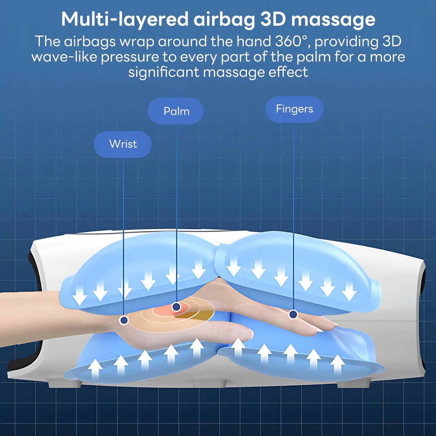 Cordless Hand Massager with Heat, Full-Hand Air Compression & Multiple Massage Nodes for Daily Relaxation, Deal Gift